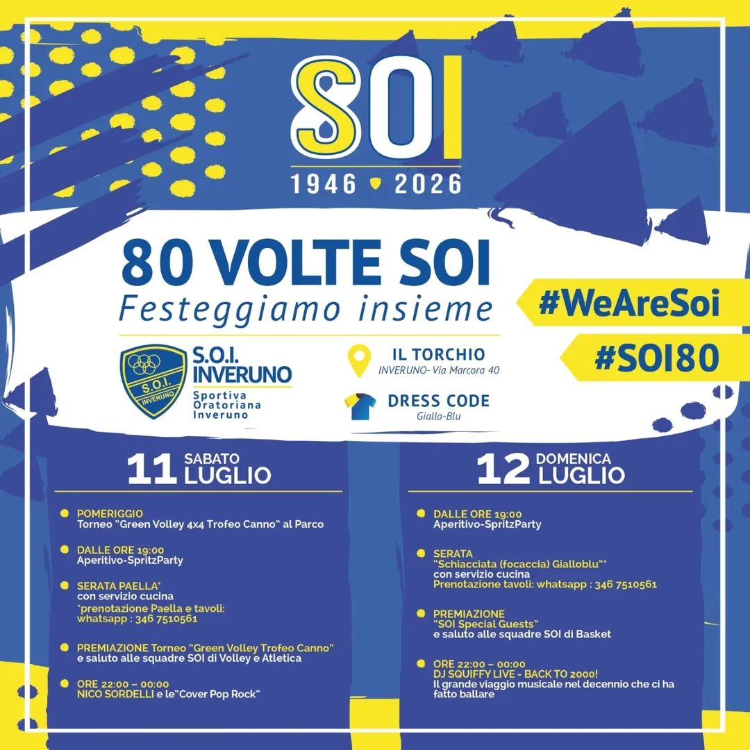 SOI2026